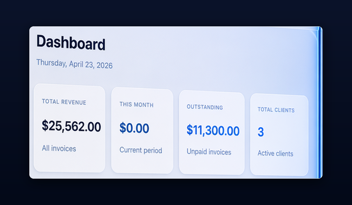Multi-processor billing platform
